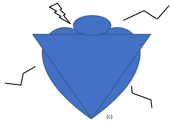 A CHEMICAL STRUCTURE