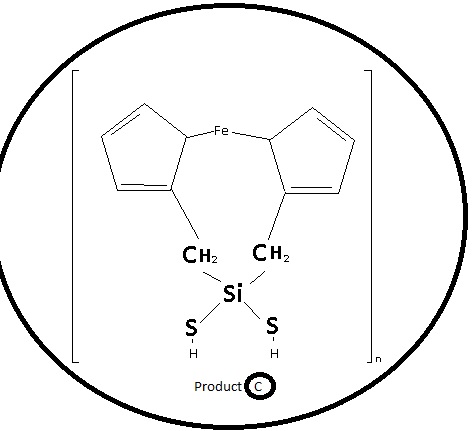 Flame retarder Polymer