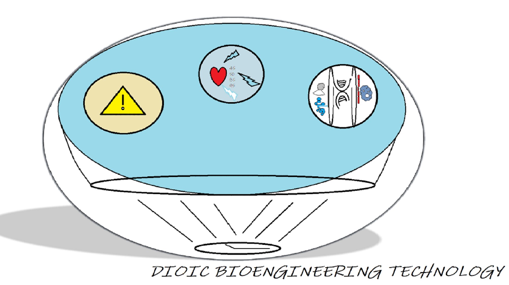 time and biology