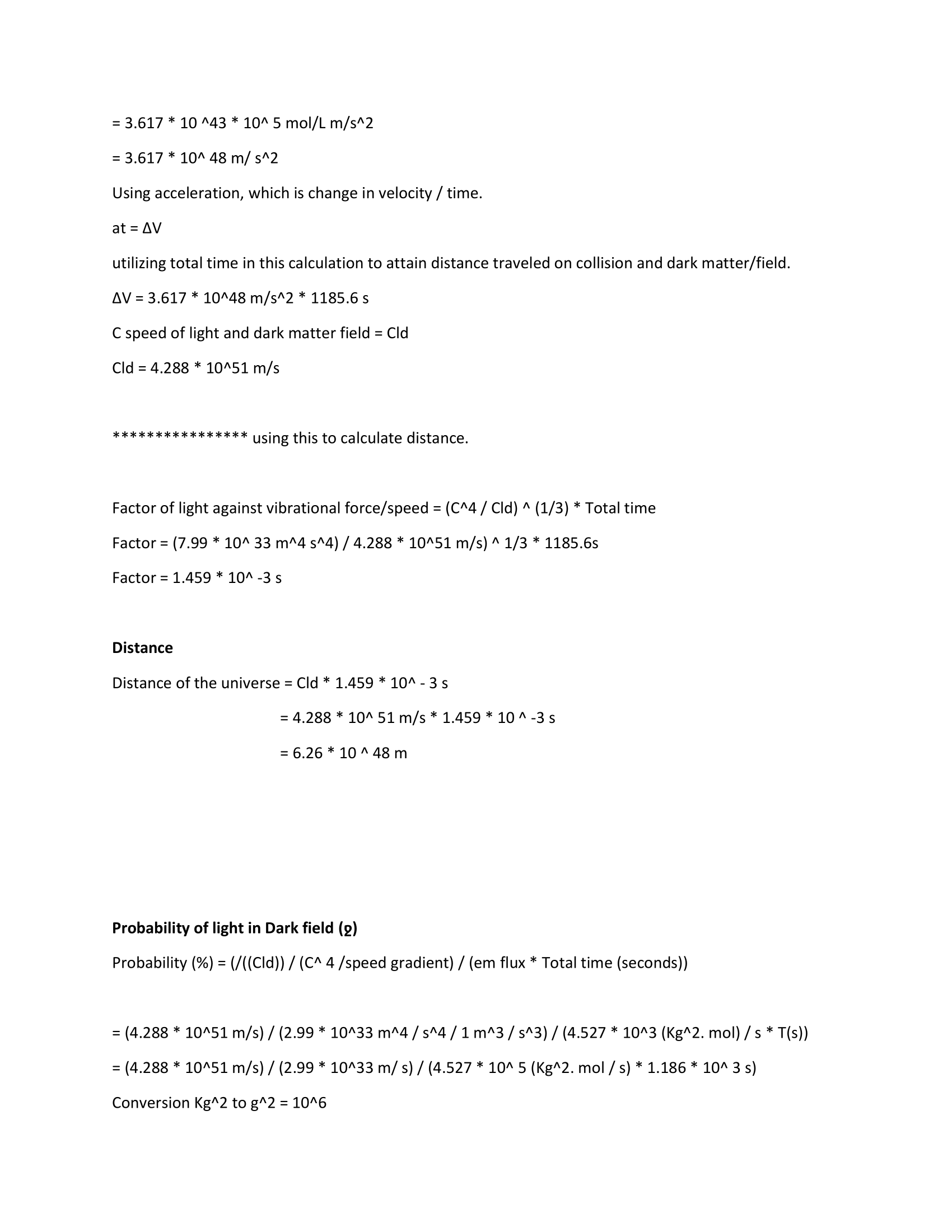 Publication 11