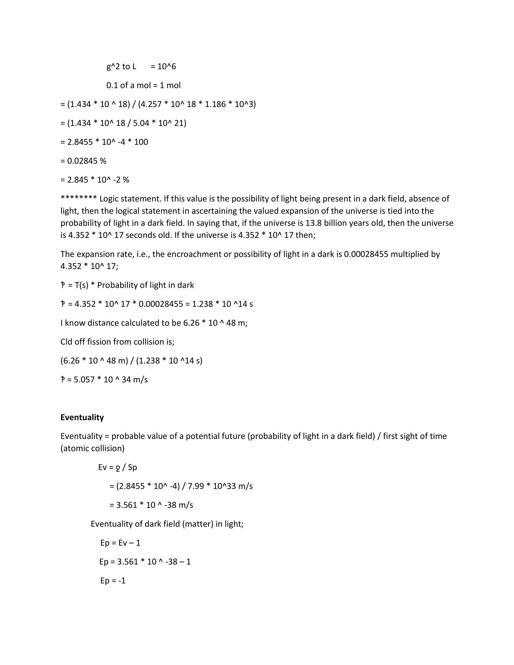 Publication 12