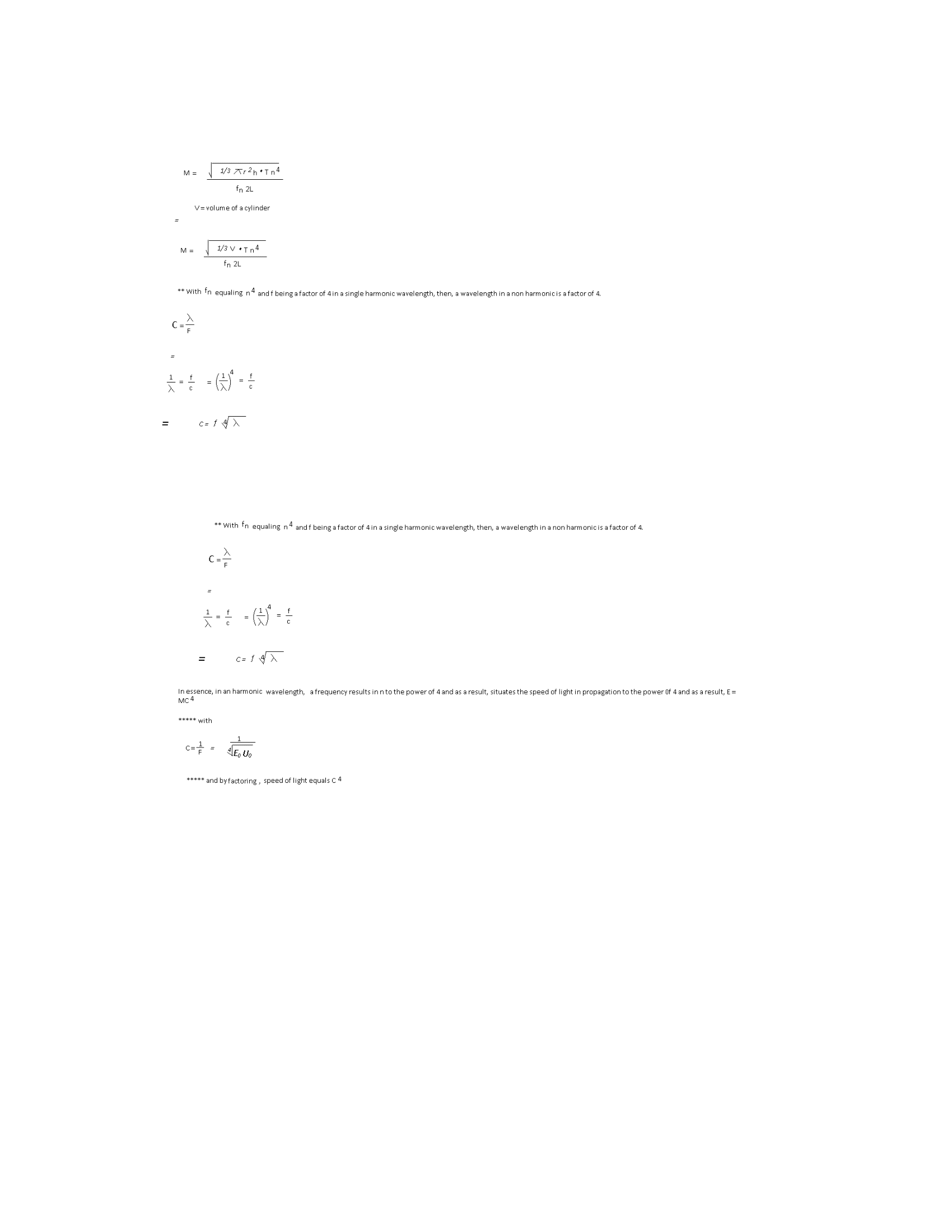 Publication 4